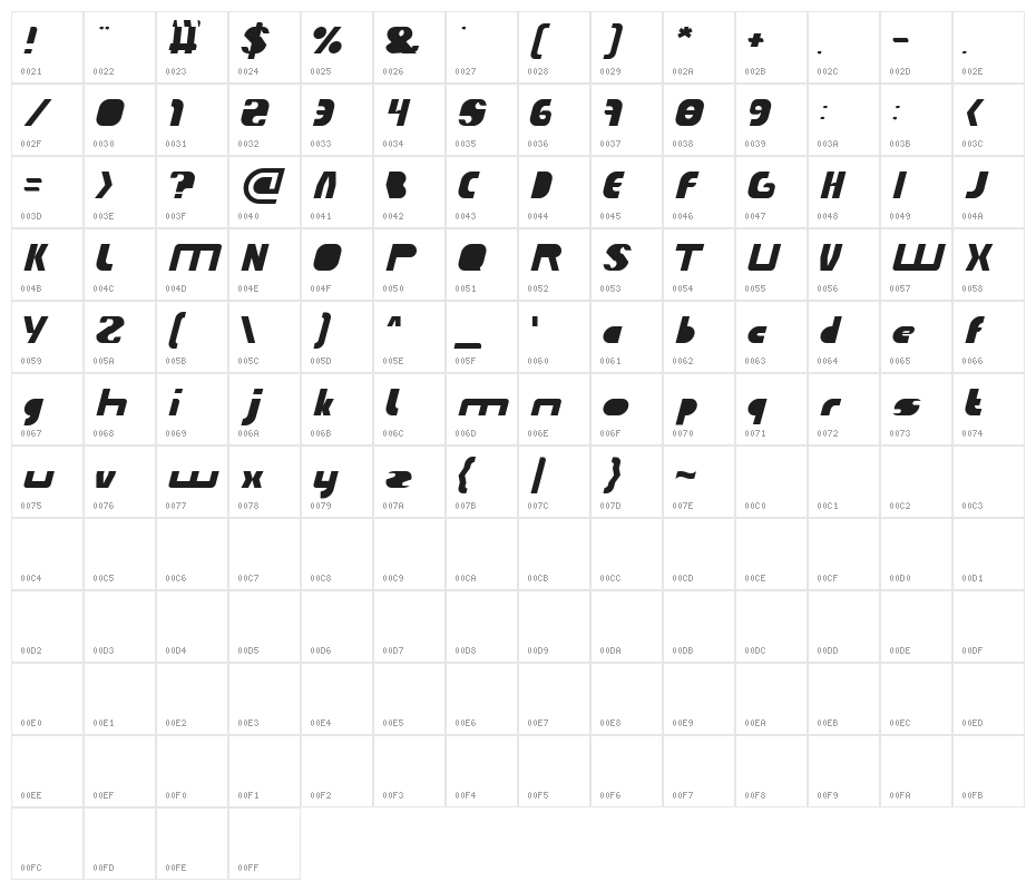 TECHNO TECH Character Map