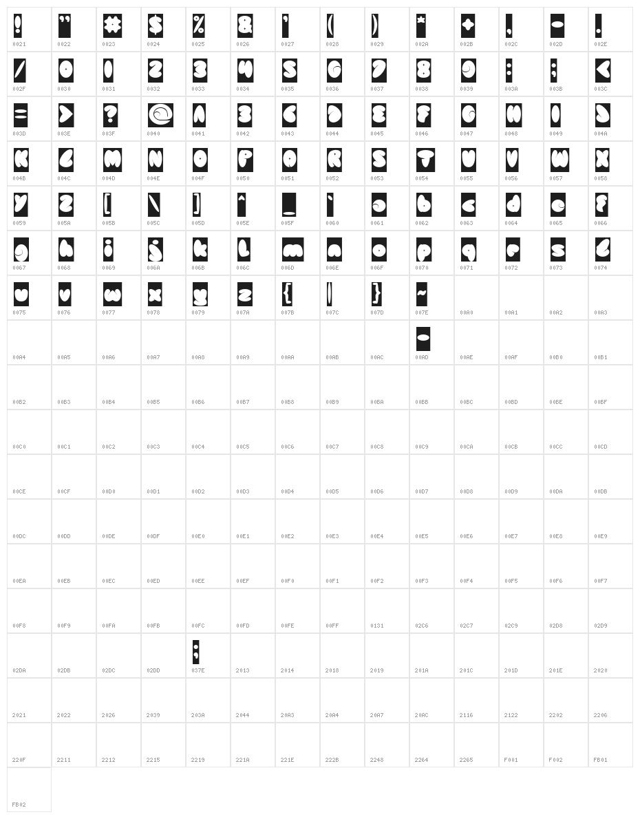 TECHNOLOGY-Inverse Character Map