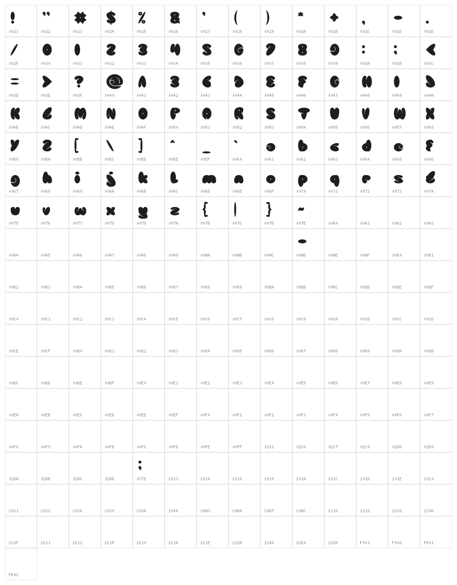TECHNOLOGY-Light Character Map