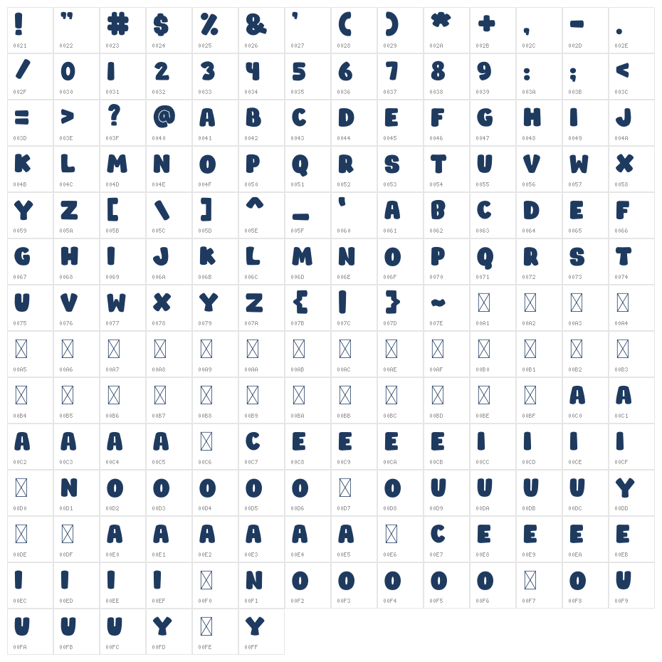 TEEBALD1 Character Map