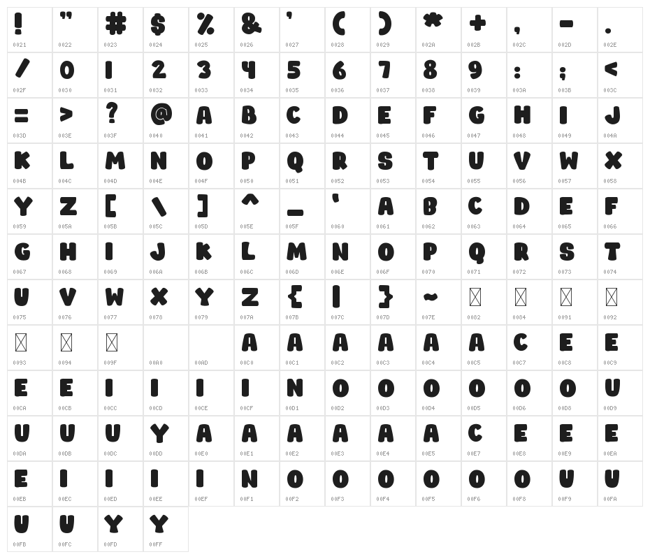 TEEBALD Character Map