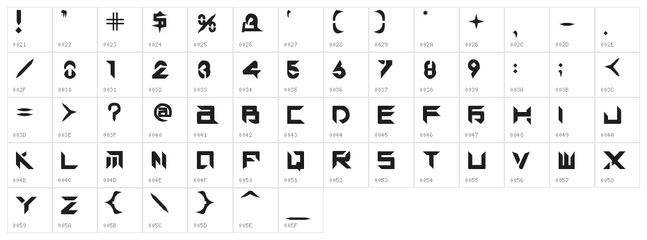 TEK HED AGGRESIVE Character Map