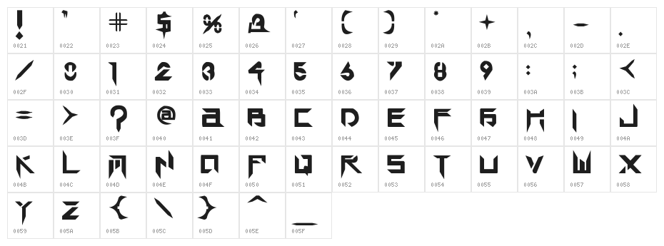 TEK HED ANGRY Character Map