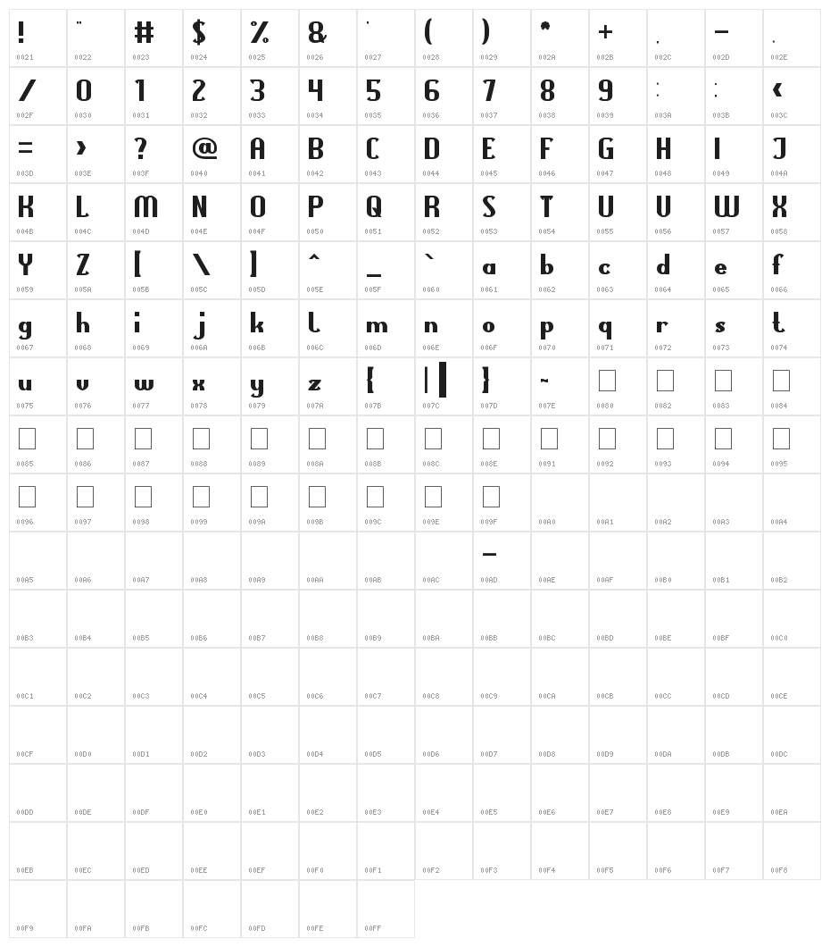 TELEPORT MACHINE Character Map