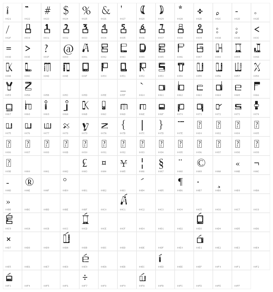 TELESILLAS Character Map