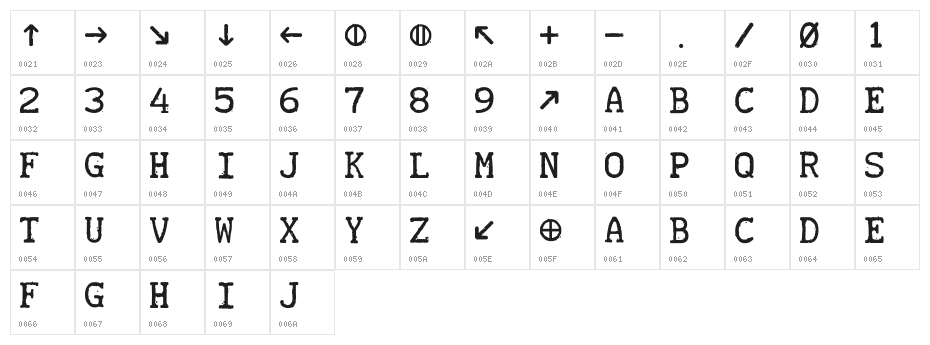 TELETYPE 1945-1985 Character Map
