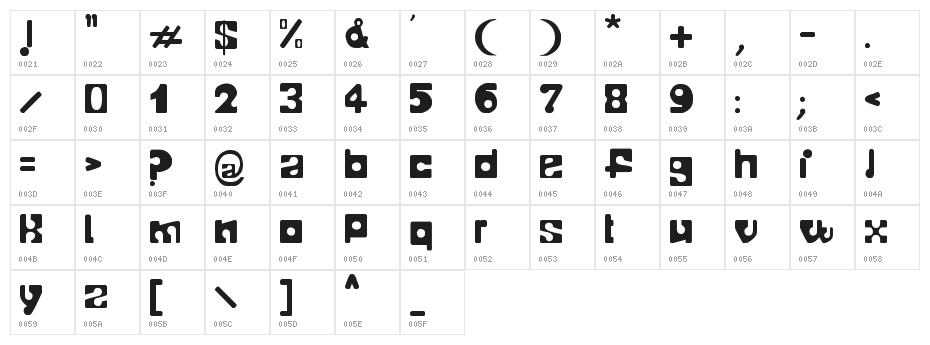 TELOPONE Character Map