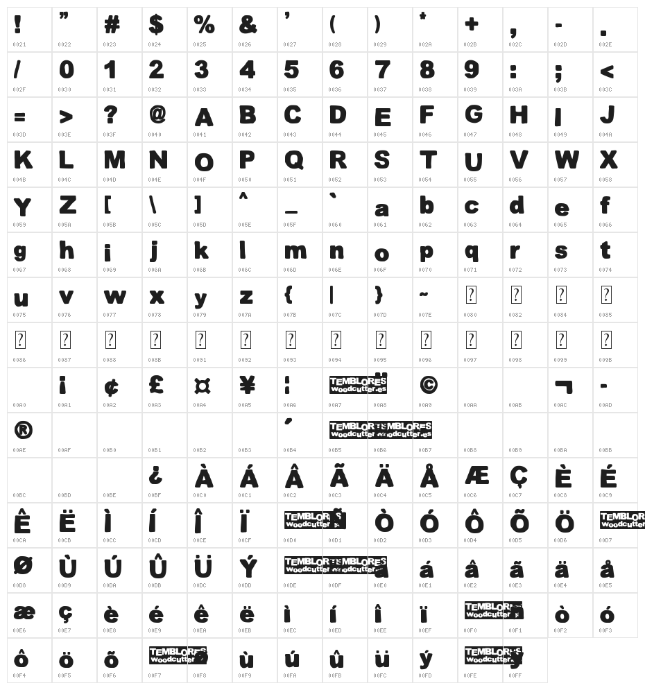 TEMBLORES Character Map