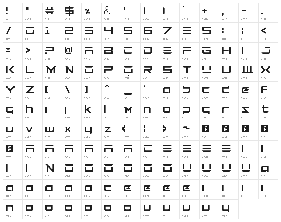 TESLA Regular Character Map