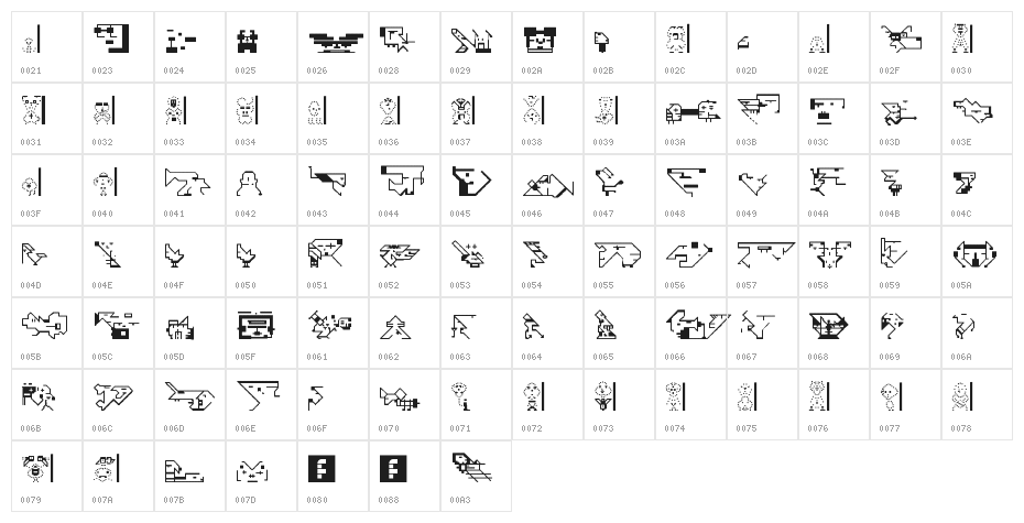 TESTAMENT C / Neuroticons 1 à 90 Regular Character Map