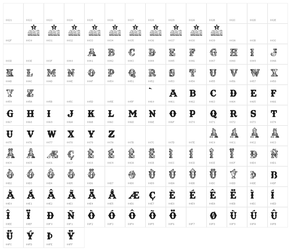 TEXASWOOD PERSONAL USE Bold Character Map