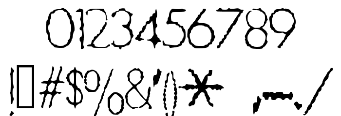 TeRRoR_ByTe_True Font OTHER CHARS