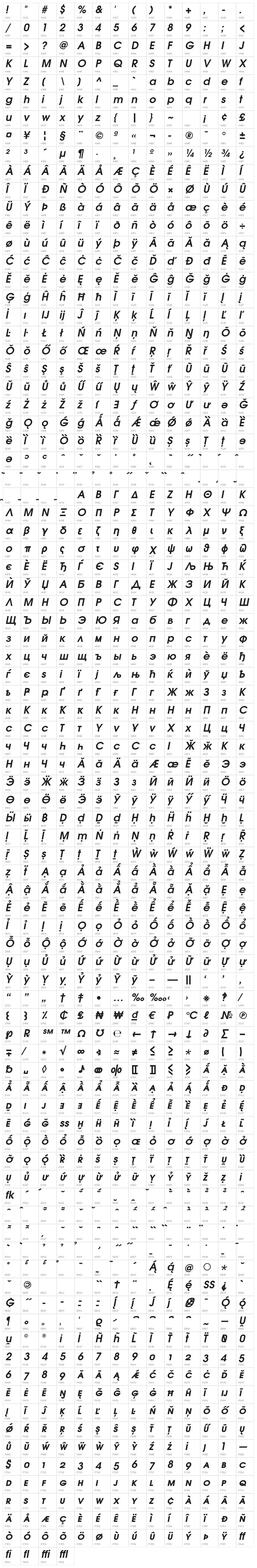TeXGyreAdventor-BoldItalic Character Map