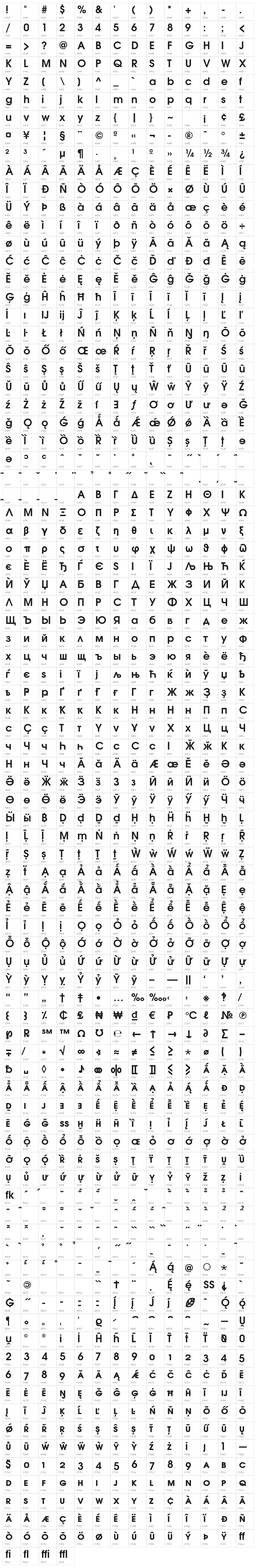 TeXGyreAdventor-Bold Character Map