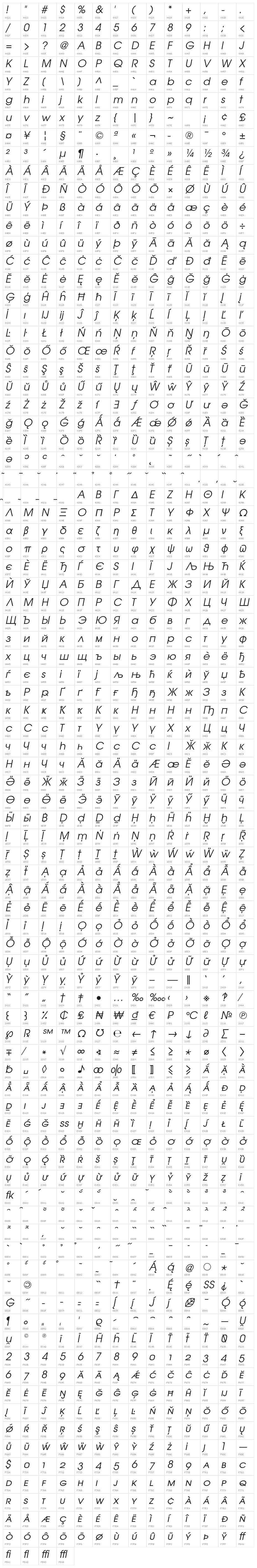 TeXGyreAdventor-Italic Character Map