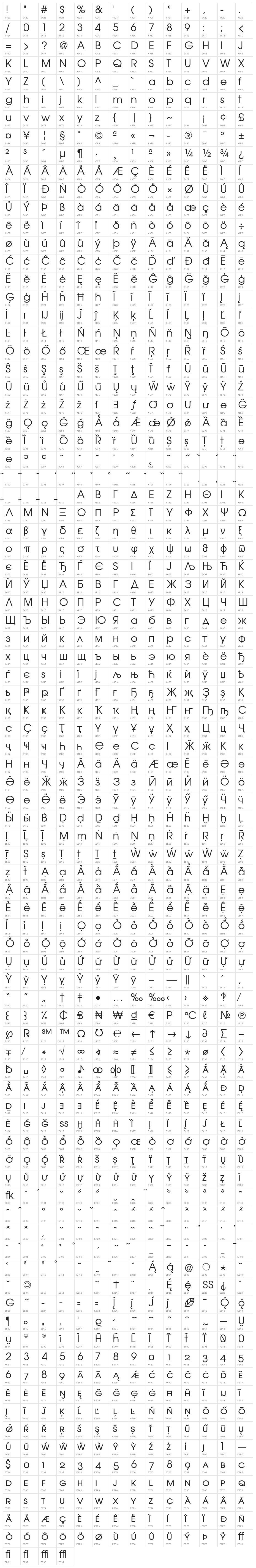 TeXGyreAdventor-Regular Character Map
