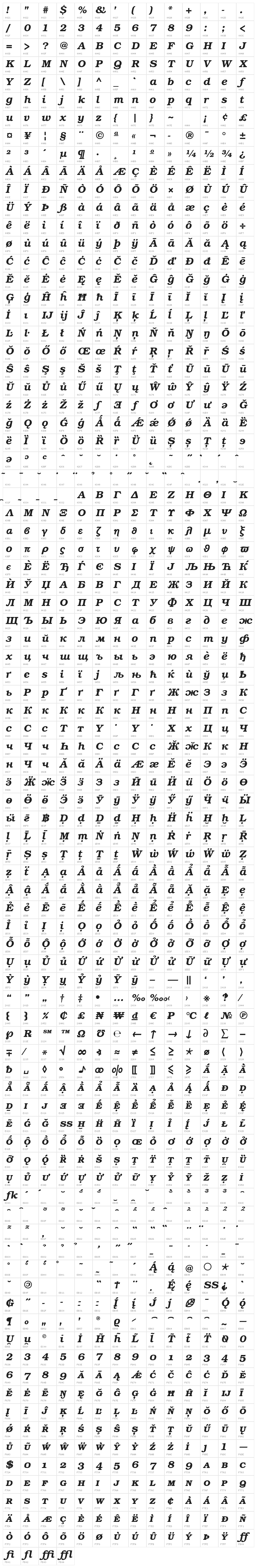 TeXGyreBonum-BoldItalic Character Map