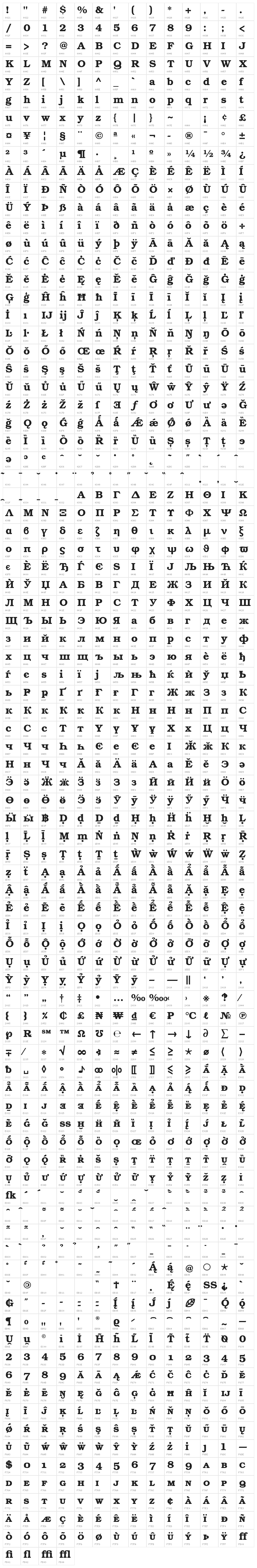 TeXGyreBonum-Bold Character Map