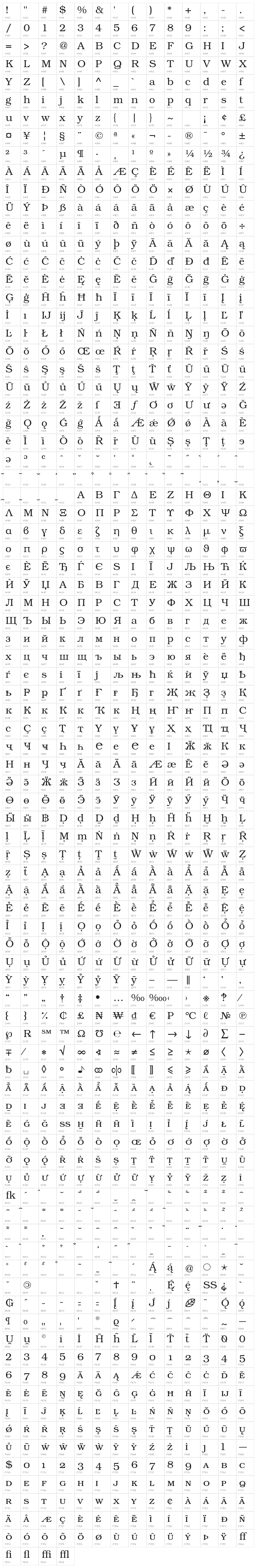 TeXGyreBonum-Regular Character Map