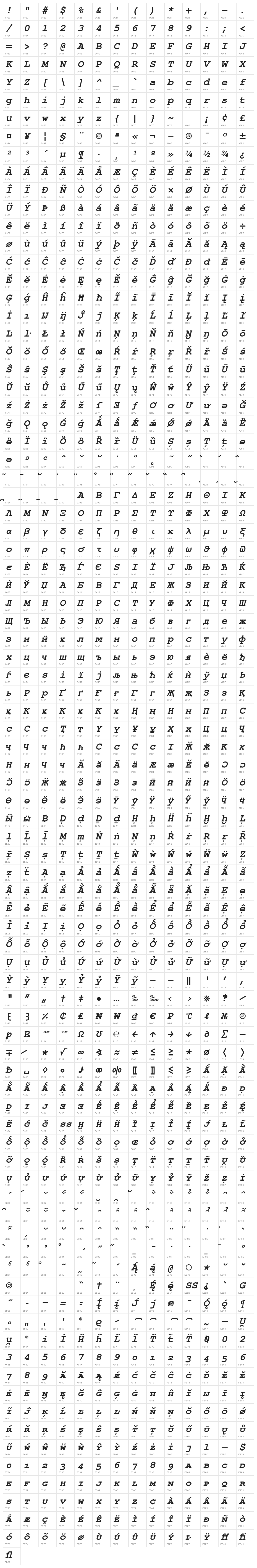 TeXGyreCursor-BoldItalic Character Map