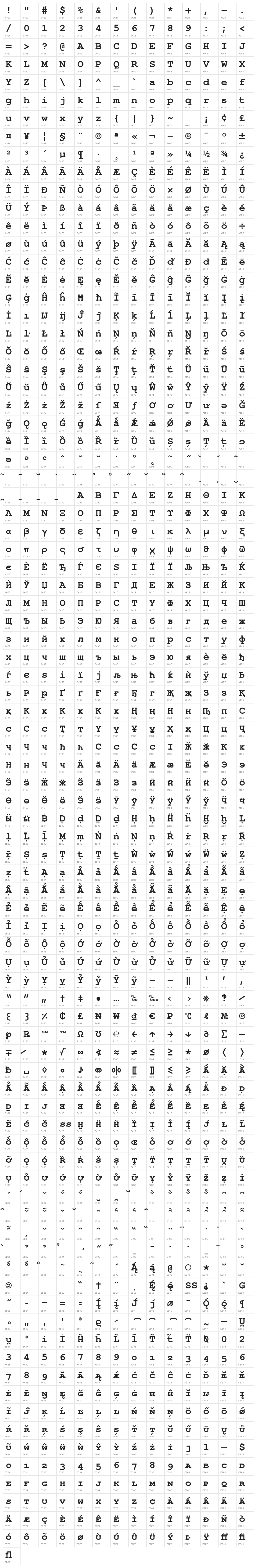 TeXGyreCursor-Bold Character Map