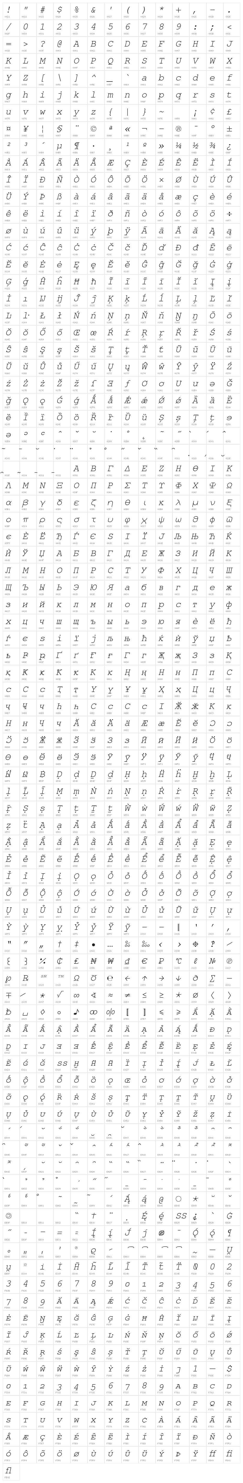 TeXGyreCursor-Italic Character Map