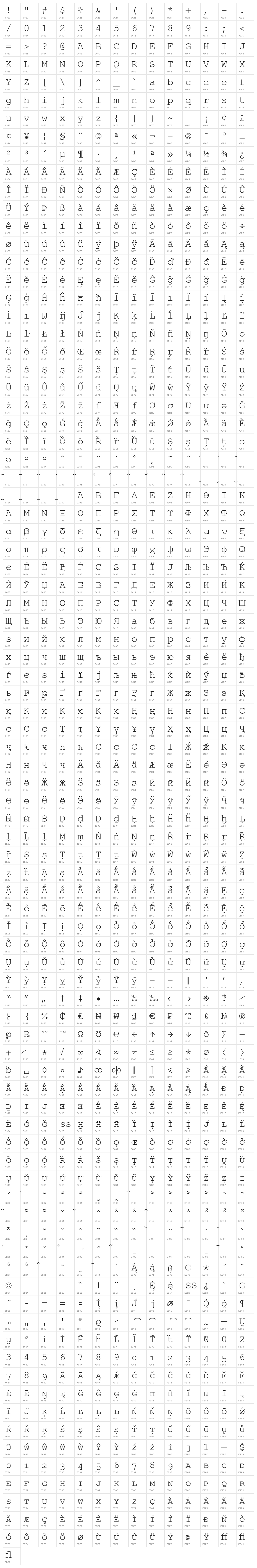 TeXGyreCursor-Regular Character Map
