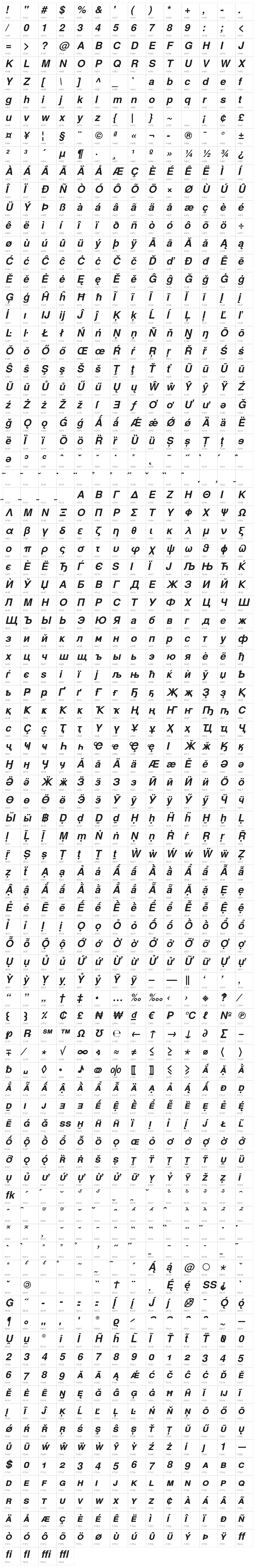 TeXGyreHeros-BoldItalic Character Map