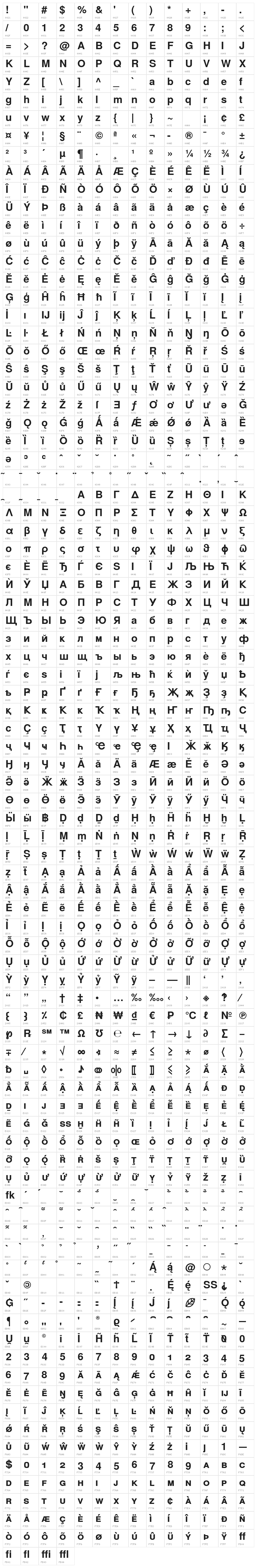 TeXGyreHeros-Bold Character Map