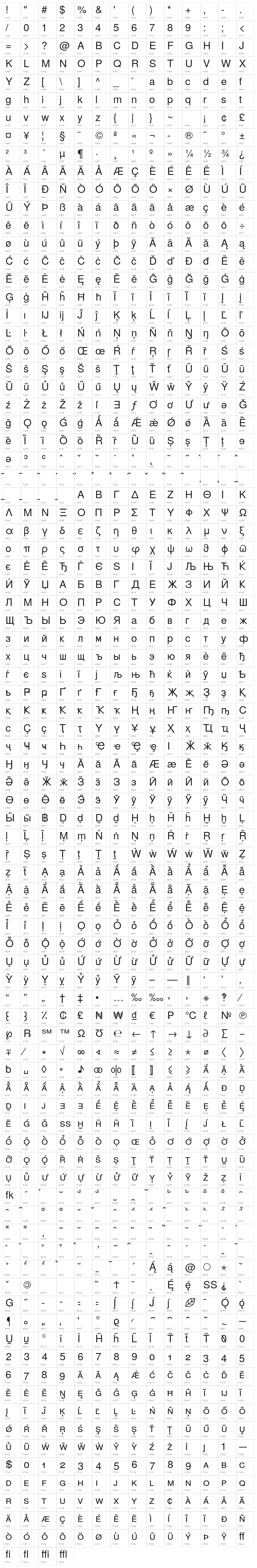 TeXGyreHeros-Regular Character Map