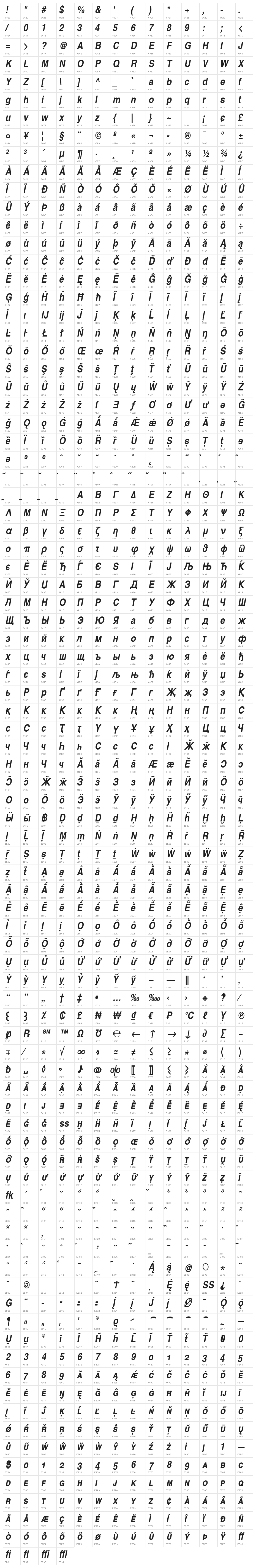TeXGyreHerosCondensed-BoldItalic Character Map