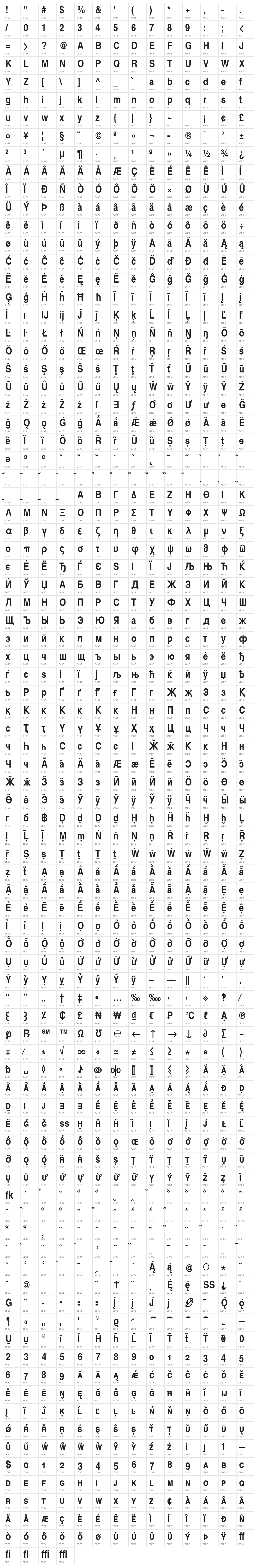 TeXGyreHerosCondensed-Bold Character Map