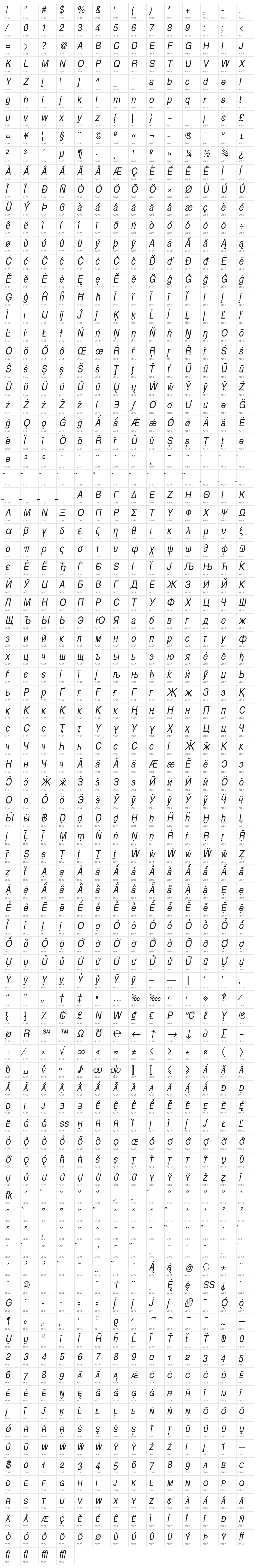 TeXGyreHerosCondensed-Italic Character Map