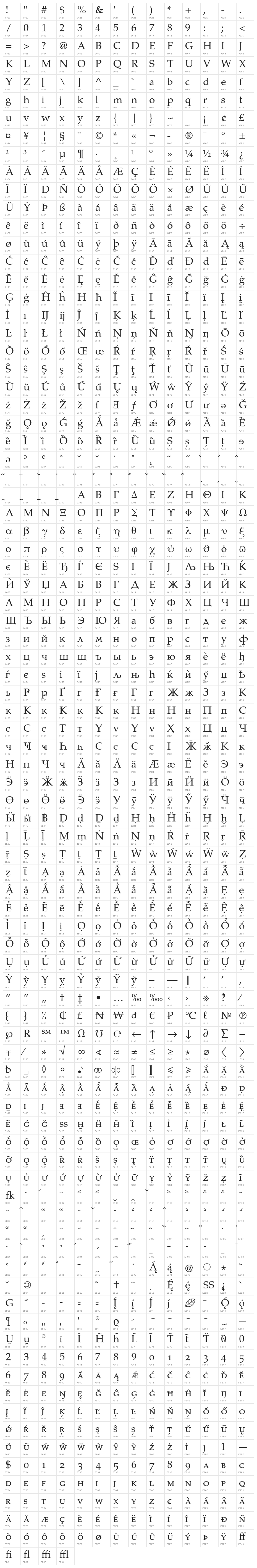 TeXGyrePagella-Regular Character Map