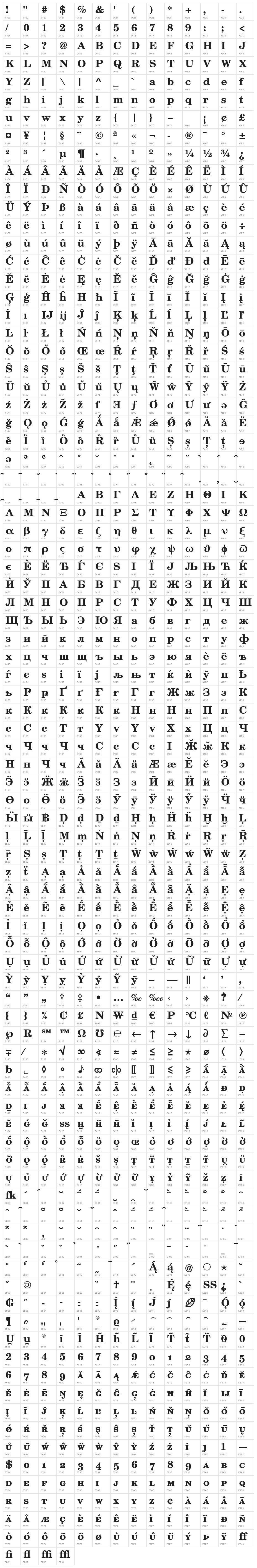 TeXGyreSchola-Bold Character Map