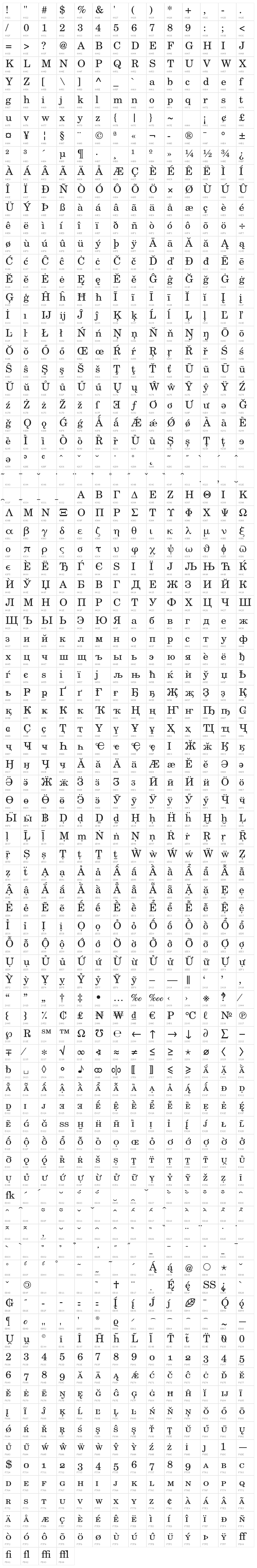 TeXGyreSchola-Regular Character Map
