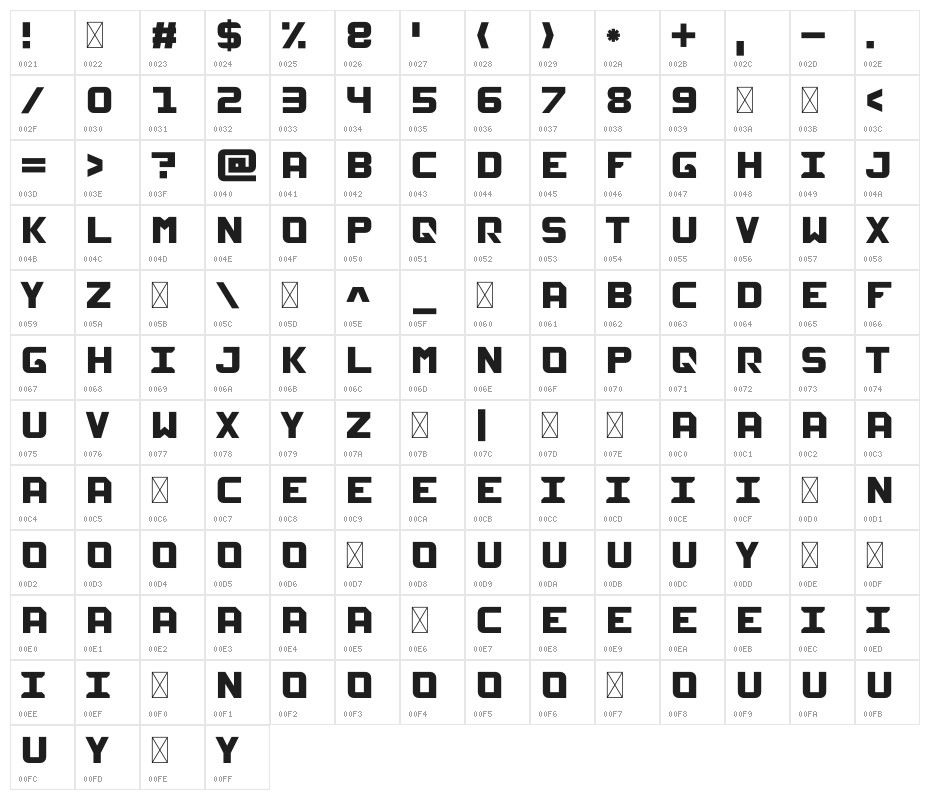 Tea For God Character Map