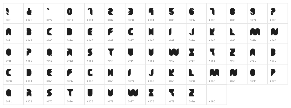 Tea Leaf Caps Character Map