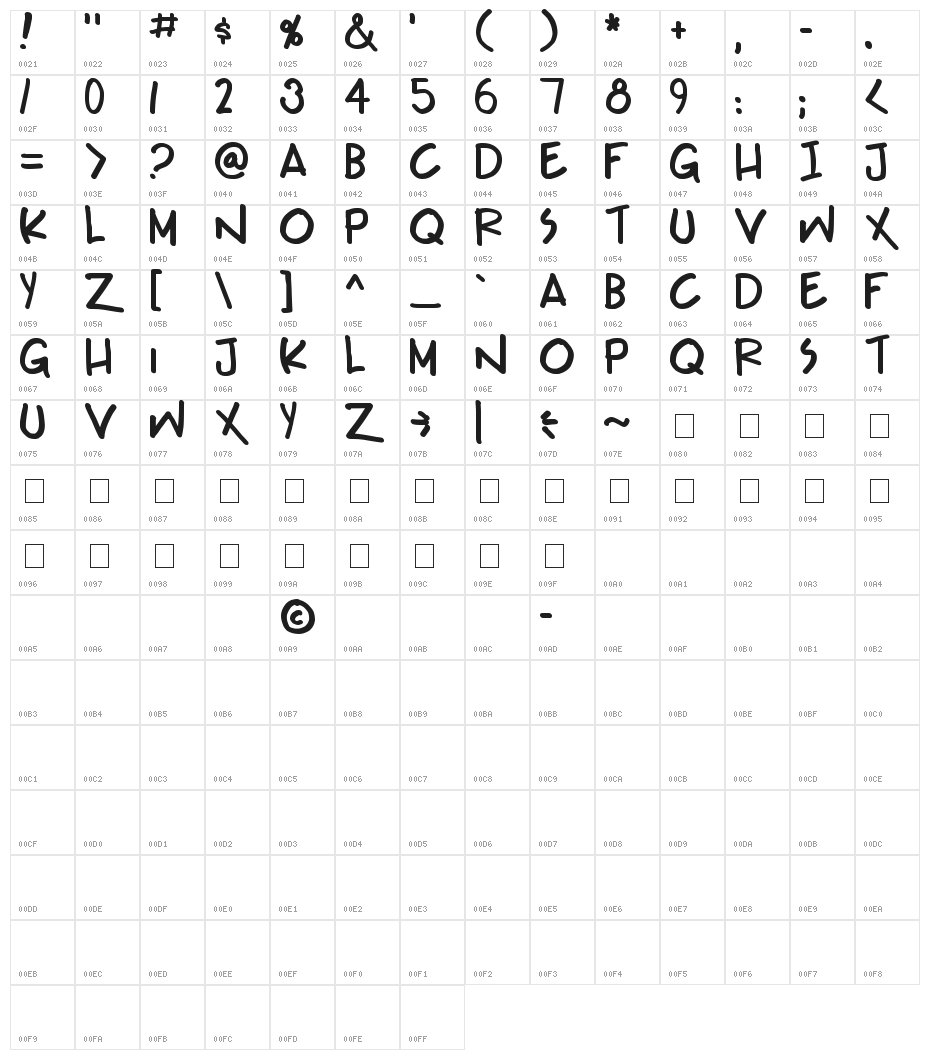 Teabeer Custom Bold Character Map
