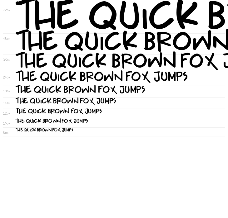 Teabeer Custom Bold Waterfall