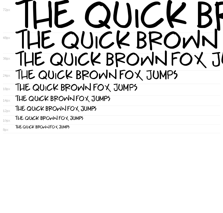 Teabeer Custom Waterfall