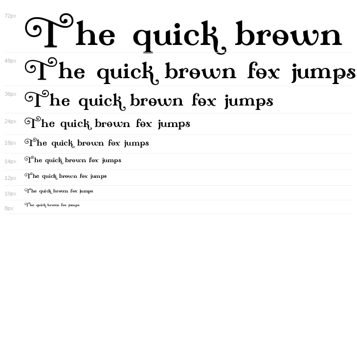 Teach Demo Regular Waterfall