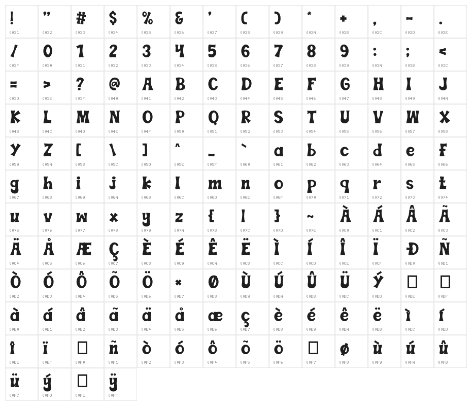 Teacher School Regular Character Map
