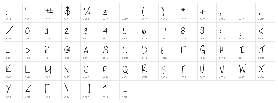 TeacherKim Character Map
