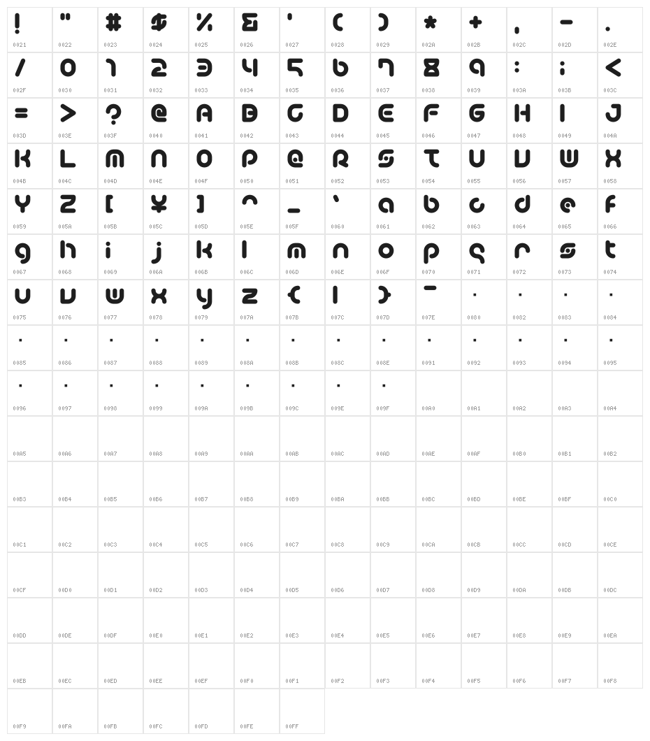 Teacher_A Character Map