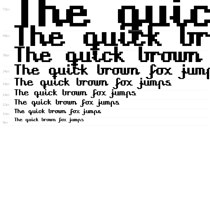 Teachers Pet Bold Waterfall