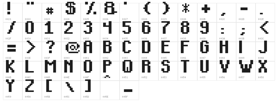 Teachers Pet Sans Serif Bold Character Map