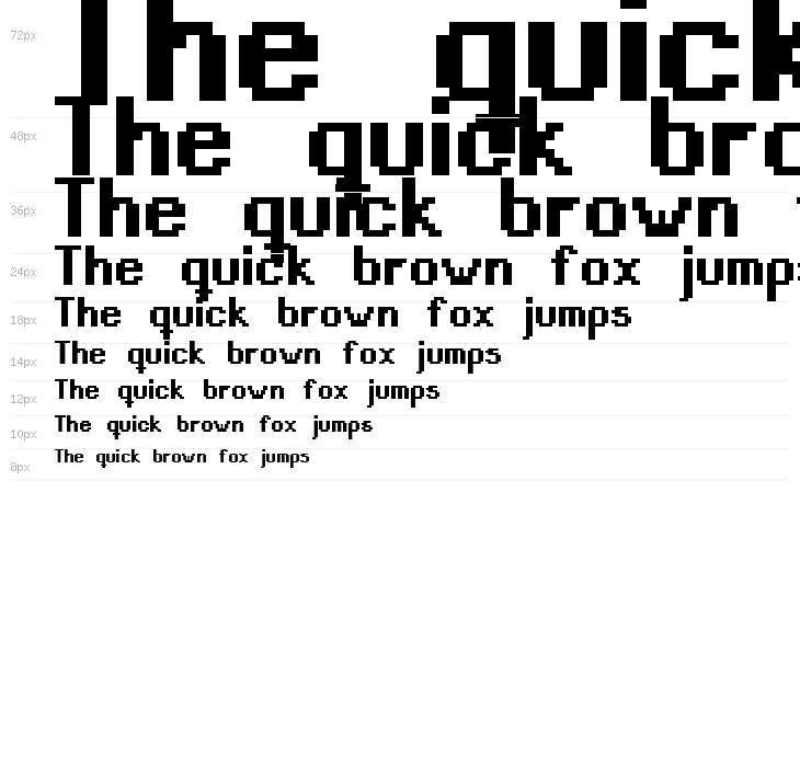 Teachers Pet Sans Serif Bold Waterfall