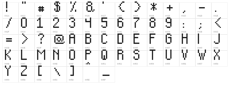 Teachers Pet Sans Serif Character Map