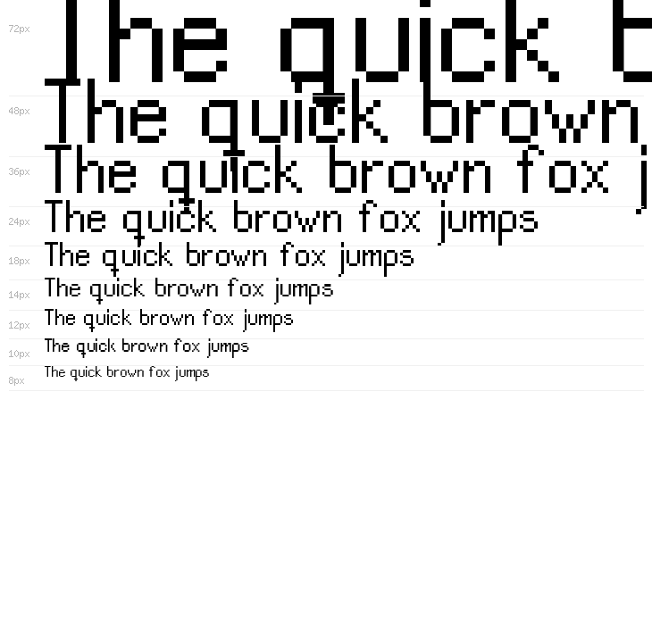 Teachers Pet Sans Serif Waterfall